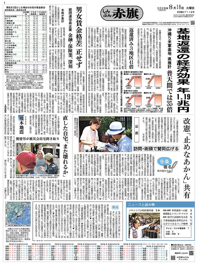 日刊紙電子版