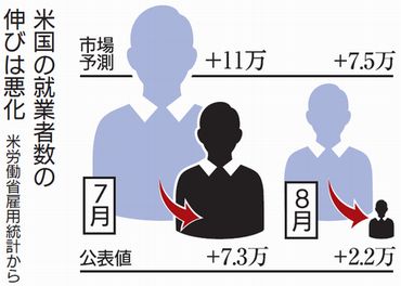 メイン写真