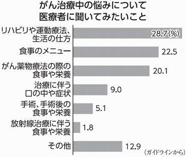 メイン写真