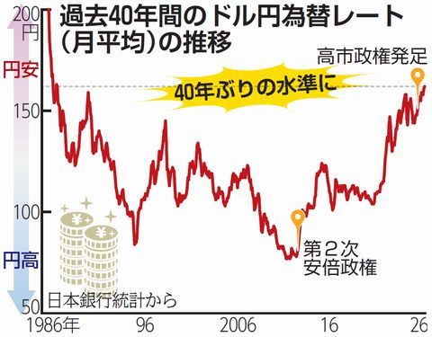 メイン写真