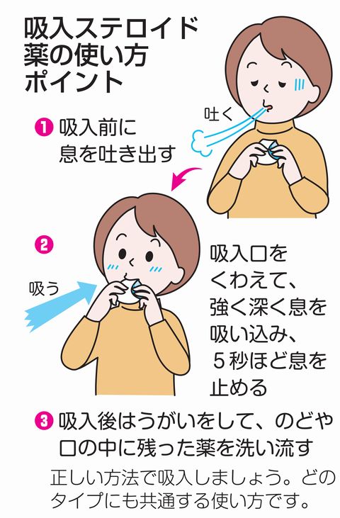 メイン写真